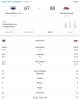 Screenshot 2022-11-13 at 11-11-16 fau vs ole miss - Google Search.png