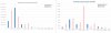 Total and Percent Increase in Debt by President Since WWII.jpg