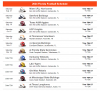 2024 UF Schedule.PNG