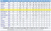 sec tourney odds.png