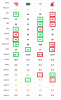 Screenshot 2024-03-17 at 18-47-33 Team Resume Comparisons at College Poll Tracker.png