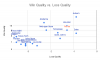 Win Quality vs. Loss Quality.png