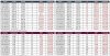 Weekly Covid Cases & Deaths by Vaccination Status (from CDC Data).JPG