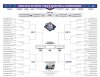 2022-ncaa-bracket-march-madness-march-13.jpg